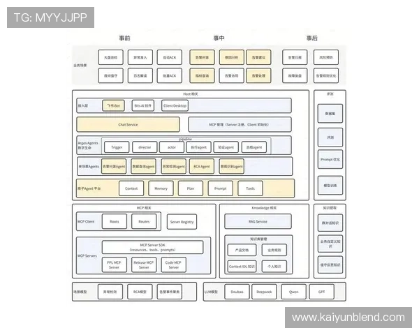 开云游戏:从技术到市场的全面发展策略探讨 开云游戏:从技术到市场的全面发展策略探讨