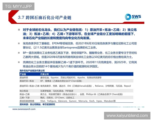 开云足球体育：推动足球产业链发展，促进体育经济的多元化增长与合作