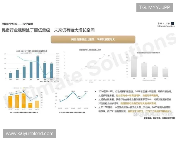 开云综合：应对行业变革的创新思维与未来发展新机遇分析