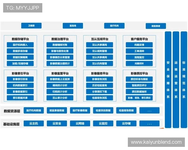 解析开云平台官网的技术支持服务,保障用户享受一流服务体验 解析开云平台官网的技术支持服务,保障用户享受一流服务体验