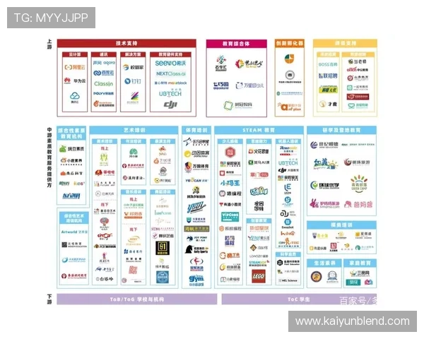 千亿体育官网入口优化用户体验，提供个性化推荐和智能化操作界面