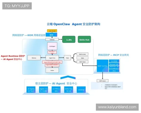 开云官网入口网址官方最新版本，提供安全稳定的登录通道和详细操作流程