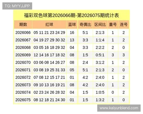 开云彩票投注常见问题解答全面解析用户在投注过程中遇到的疑难问题与解决方案 开云彩票投注常见问题解答全面解析用户在投注过程中遇到的疑难问题与解决方案